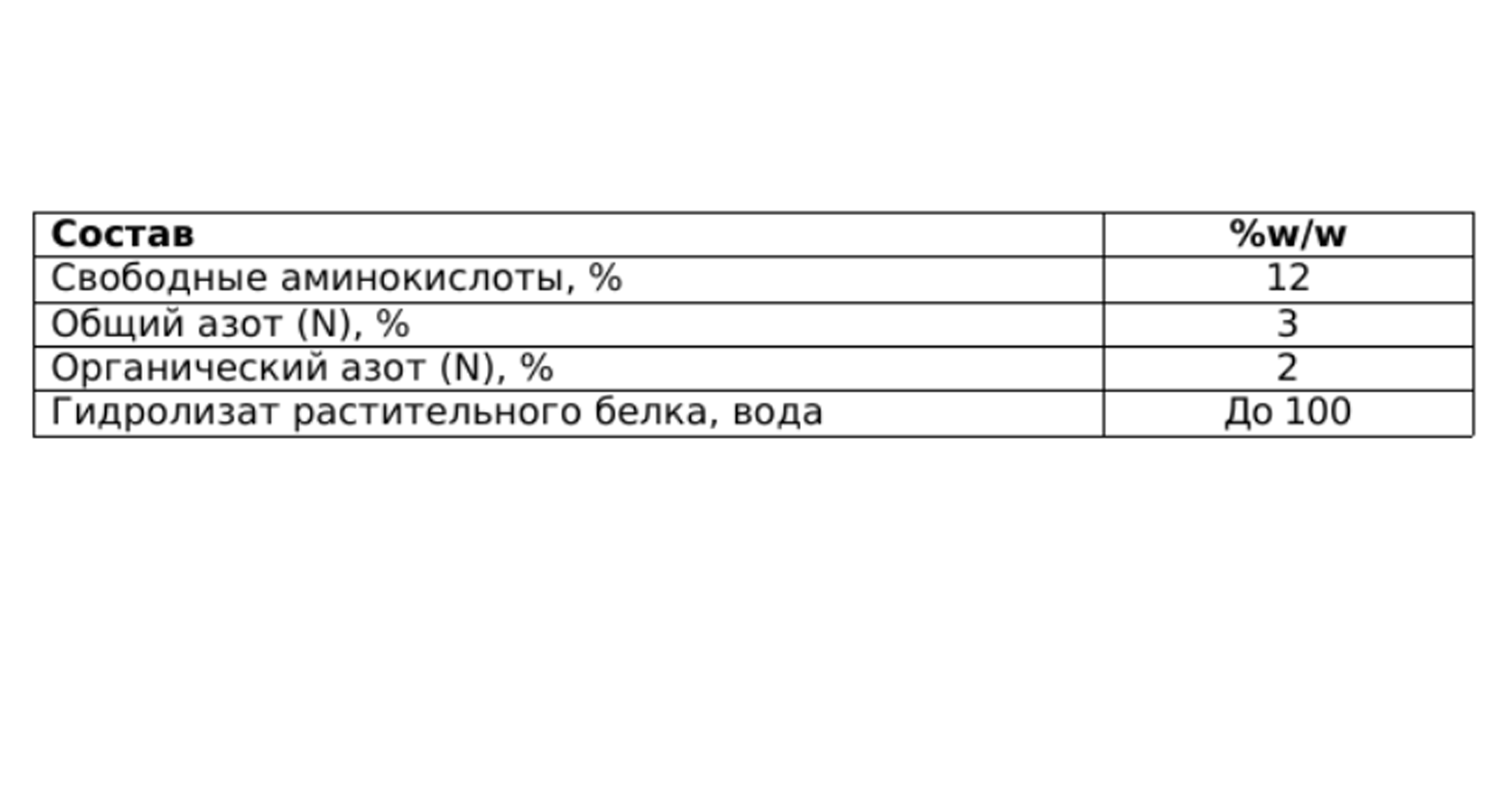 Протиум 12% - 0