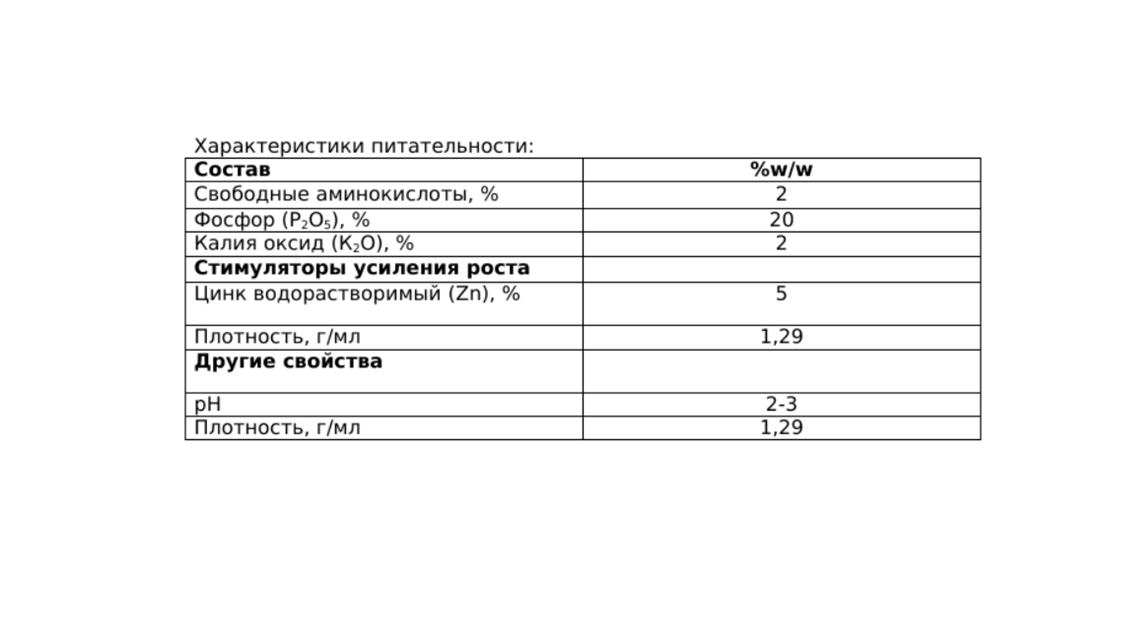 Стимувал Фовал Микс  - 0